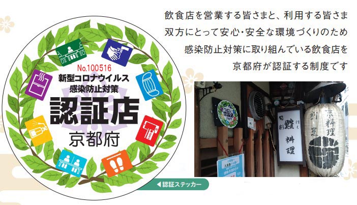 京都府新型コロナウイルス感染防止対策認証店として認証されました